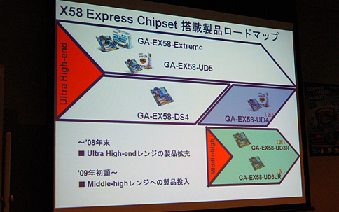 画像ギャラリー No.012のサムネイル画像 / GIGABYTEがX58マザーボードの発表会を開催。2009年には2万円台の製品も