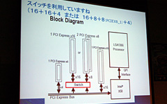 画像ギャラリー No.015のサムネイル画像 / GIGABYTEがX58マザーボードの発表会を開催。2009年には2万円台の製品も
