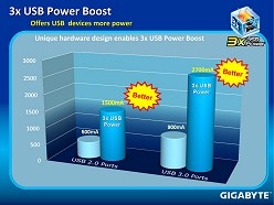 画像ギャラリー No.017のサムネイル画像 / ［COMPUTEX］GIGABYTEの技術セミナー＆ブースレポート。ゲーマー向けサブブランド「Aivia」の立ち上げも発表