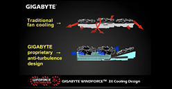 画像ギャラリー No.009のサムネイル画像 / ［CeBIT］GIGA-BYTE，オーバークロッカーが監修したマザーボード「GA-X58A-OC」を公開。独自クーラー採用のOC版GeForceも