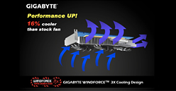 画像ギャラリー No.010のサムネイル画像 / ［CeBIT］GIGA-BYTE，オーバークロッカーが監修したマザーボード「GA-X58A-OC」を公開。独自クーラー採用のOC版GeForceも