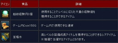 画像ギャラリー No.032のサムネイル画像 / 「三国志-SEKIHEKI-」，6月アップデート「結束の力-護衛-」本日実装。共に戦う「護衛」キャラを育て上げ，戦術の幅を広げよう