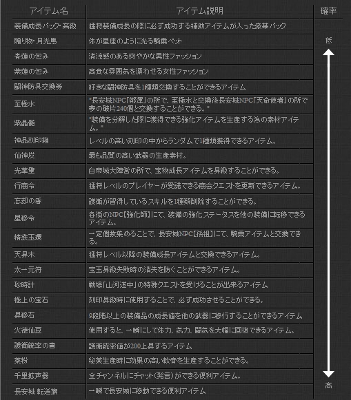 画像ギャラリー No.011のサムネイル画像 / 「三国志-SEKIHEKI-」がアップデート。「甘露寺の戦い」など3つの戦場を実装