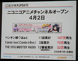画像ギャラリー No.004のサムネイル画像 / 「ニコニコ大会議2008」レポート。ニコニコ動画の行く末や狙い,MAD文化を推進する理由とは?