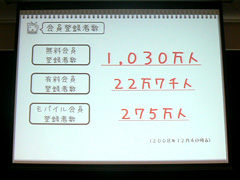 画像ギャラリー No.007のサムネイル画像 / ［OGC 2009＃07］ニコニコ動画は動画配信サイト“ではない” ニワンゴの杉本氏が語る「ニコ動が今考えていること」
