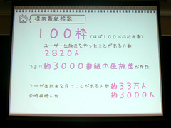 画像ギャラリー No.009のサムネイル画像 / ［OGC 2009＃07］ニコニコ動画は動画配信サイト“ではない” ニワンゴの杉本氏が語る「ニコ動が今考えていること」