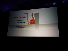 画像ギャラリー No.026のサムネイル画像 / ［GDC 2009＃14］メタルギアの新作は？　コナミの小島秀夫氏によるGDC基調講演レポート