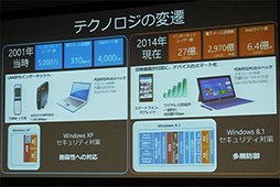画像ギャラリー No.006のサムネイル画像 / セキュリティソフトでは守れない!? Windows XPサポート終了を控えてMicrosoftとセキュリティソフトベンダーが警告