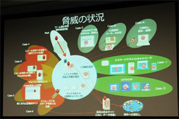 画像ギャラリー No.008のサムネイル画像 / セキュリティソフトでは守れない!? Windows XPサポート終了を控えてMicrosoftとセキュリティソフトベンダーが警告