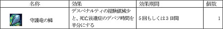 画像ギャラリー No.003のサムネイル画像 / 「クロシーノ」川村ゆきえさんプレイ動画＆ハンゲームでサービス開始