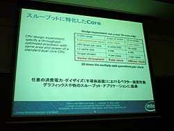 画像ギャラリー No.002のサムネイル画像 / ［CEDEC 2008＃05］インテル，日本のゲーム開発者にLarrabeeを紹介