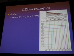 画像ギャラリー No.011のサムネイル画像 / ［GDC 2009＃30］ついにソフト開発者向け情報も出てきた「Larrabee」