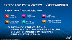 画像ギャラリー No.023のサムネイル画像 / Intel,スーパーコンピュータ向けアクセラレータ「Xeon Phi 5110P」発表。60基のx86コアを1チップ上に集積