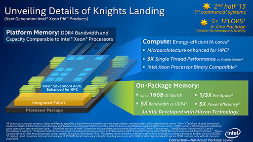 画像ギャラリー No.002のサムネイル画像 / Intel，次世代Xeon Phi「Knights Landing」の詳細を公表。SilvermontベースのCPUコア60基以上を1パッケージに集積