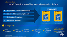 画像ギャラリー No.003のサムネイル画像 / Intel，次世代Xeon Phi「Knights Landing」の詳細を公表。SilvermontベースのCPUコア60基以上を1パッケージに集積