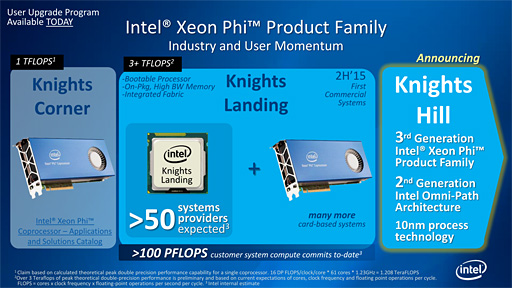 画像ギャラリー No.003のサムネイル画像 / Intel,第3世代Xeon Phi「Knights Hill」の存在を明らかに