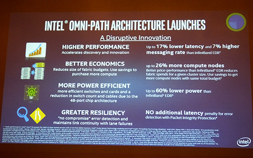 画像ギャラリー No.005のサムネイル画像 / Intel,次世代Xeon Phi「Knights Landing」を中核にしたHPCシステム「Scalable System Framework」を紹介