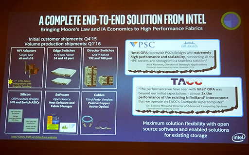 画像ギャラリー No.006のサムネイル画像 / Intel,次世代Xeon Phi「Knights Landing」を中核にしたHPCシステム「Scalable System Framework」を紹介