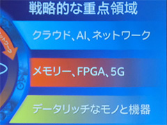 「データカンパニー」を目指すIntelが，2017年の注力分野となるAIやIoT，5Gを解説