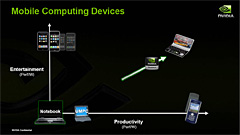 画像ギャラリー No.012のサムネイル画像 / ［COMPUTEX 2008＃02］手のひらの上でFPSが動く！ NVIDIA，小型機器向けプロセッサ「Tegra」を発表