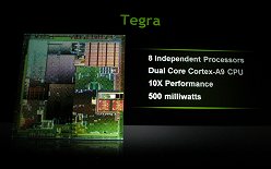 画像ギャラリー No.009のサムネイル画像 / ［COMPUTEX］2010年のNVIDIAは，タブレット，DX11，そして3D立体視。NVIDIAプレスカンファレンス詳報