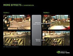 画像ギャラリー No.016のサムネイル画像 / NVIDIA，Kal-Elこと「Tegra 3」を正式発表。“4＋1”コアのCPUと12コアのGPUを統合