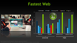 画像ギャラリー No.020のサムネイル画像 / NVIDIA，Kal-Elこと「Tegra 3」を正式発表。“4＋1”コアのCPUと12コアのGPUを統合