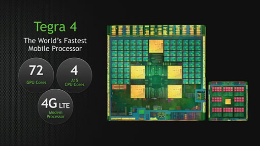 画像ギャラリー No.013のサムネイル画像 / NVIDIA,クアッドCortex-A15+72 GPUの「Tegra 4」を正式発表。Tegra 4搭載のAndroidゲーム機「SHIELD」も公開