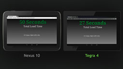 画像ギャラリー No.015のサムネイル画像 / NVIDIA,クアッドCortex-A15+72 GPUの「Tegra 4」を正式発表。Tegra 4搭載のAndroidゲーム機「SHIELD」も公開
