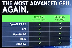 画像ギャラリー No.009のサムネイル画像 / ［CES 2015］次世代SoC「Tegra X1」のグラフィックス性能は現行Tegra K1の1.5〜2倍に。1TFLOPSの処理性能で狙うのは自動車業界