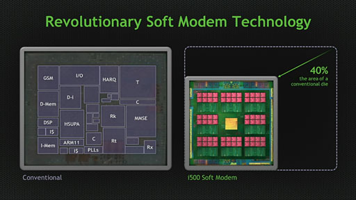 画像ギャラリー No.002のサムネイル画像 / NVIDIA,Iceraモデム事業の終了を発表。Tegraへのモデム統合でスマートフォン&タブレットを狙うもビジネスとしては成立せず