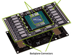 「ムーアの法則の終焉」をどう切り抜けるか？ NVIDIAのチーフサイエンティストがディープラーニングのイベントで語った