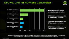 画像ギャラリー No.013のサムネイル画像 / ［COMPUTEX 2008＃19］NVIDIA，新世代ノートPC向けGPU「GeForce 9M」の詳細を公開