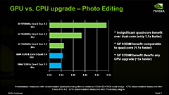 画像ギャラリー No.015のサムネイル画像 / ［COMPUTEX 2008＃19］NVIDIA，新世代ノートPC向けGPU「GeForce 9M」の詳細を公開