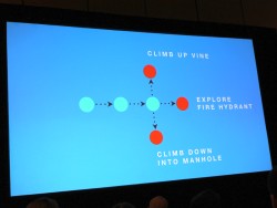 画像ギャラリー No.003のサムネイル画像 / ［GDC 2013］「MYSTは自分達のために作った」。開発者が語る「MYST」制作の舞台裏がGDCのレクチャーに登場
