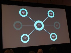 画像ギャラリー No.009のサムネイル画像 / ［GDC 2013］「MYSTは自分達のために作った」。開発者が語る「MYST」制作の舞台裏がGDCのレクチャーに登場