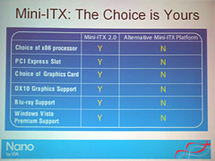 画像ギャラリー No.005のサムネイル画像 / ［COMPUTEX 2008＃13］Mini-ITXで「Crysis」「Bioshock」が動く！ VIA，「Mini-ITX 2.0」＆NVIDIAとの協業を発表