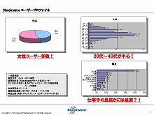 画像ギャラリー No.004のサムネイル画像 / 価格で勝負な新オンラインゲームポータル「55Shock!」の記者発表会に,加藤夏希さんも登場