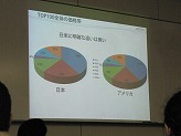画像ギャラリー No.026のサムネイル画像 / ［iPhone］北米App Storeで1位を獲得したパンカクの次の一手とは？　APPLIYA，iPhoneアプリ開発に関する“勉強会”を開催