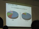 画像ギャラリー No.027のサムネイル画像 / ［iPhone］北米App Storeで1位を獲得したパンカクの次の一手とは？　APPLIYA，iPhoneアプリ開発に関する“勉強会”を開催