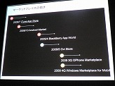 画像ギャラリー No.007のサムネイル画像 / ［iPhone］プログラマーだけでなく，コンテンツクリエイターにとっても大きなチャンスが広がる。「GAPブリーフィング」レポート