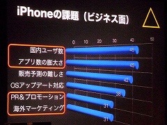 画像ギャラリー No.005のサムネイル画像 / ［iPhone］IGDA日本のセミナーレポート。CRIの最新ミドルウェア「CLOUDIA」の詳細や，インベーダーシリーズ最新作の誕生秘話を公開