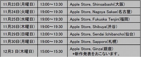 画像ギャラリー No.007のサムネイル画像 / ［iPhone］カプコンの開発者が全国Apple Storeでトークセッション