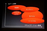 画像ギャラリー No.003のサムネイル画像 / ［iPhone］異議ナシ！　カプコン，iPhone/iPod touch用「逆転裁判」の近日配信開始を発表。「Meet the App Developer」第1弾をレポート