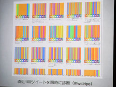 画像ギャラリー No.036のサムネイル画像 / iPhoneでアイドルとの「バーチャル撮影会」もできる。「リアゲー」4作品や「FROG MINUTES」などが紹介されたApple Storeイベント