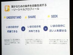 画像ギャラリー No.038のサムネイル画像 / iPhoneでアイドルとの「バーチャル撮影会」もできる。「リアゲー」4作品や「FROG MINUTES」などが紹介されたApple Storeイベント