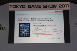 画像ギャラリー No.020のサムネイル画像 / ［TGS 2011］新作タイトル情報も続々飛び出した「iLOVE iPhone in Tokyo Game Show」が意外と見逃せない内容