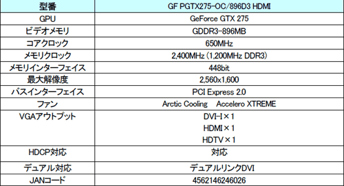画像ギャラリー No.003のサムネイル画像 / MVK,Arctic Cooling製クーラー搭載でOC仕様のGTX 275カード