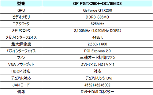 画像ギャラリー No.003のサムネイル画像 / GALAXY,オリジナルクーラー搭載のOC版GTX 260カードを発売
