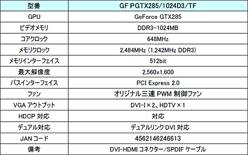 画像ギャラリー No.003のサムネイル画像 / Galaxy,3連ファン仕様GPUクーラー搭載のGTX 285カードを発売
